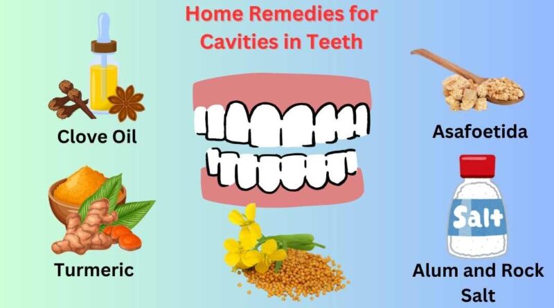 Home Remedies for Cavities in Teeth