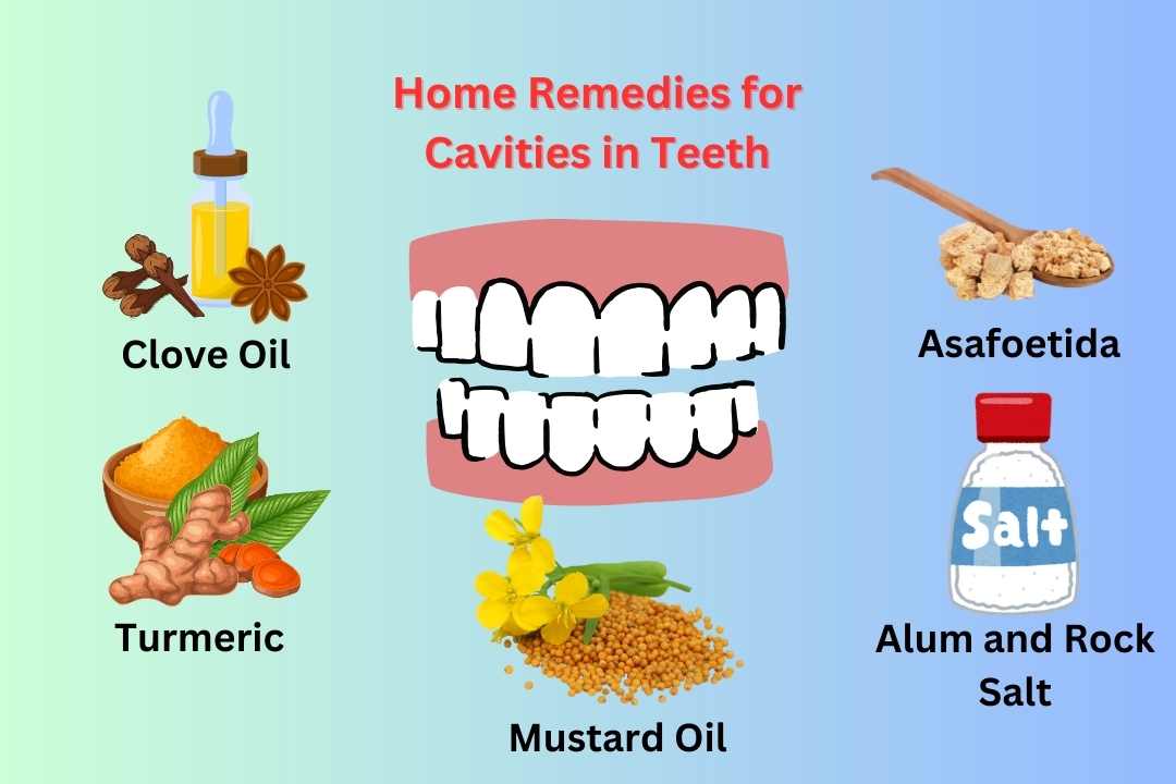 Home Remedies for Cavities in Teeth: #1 Effective Treatments!