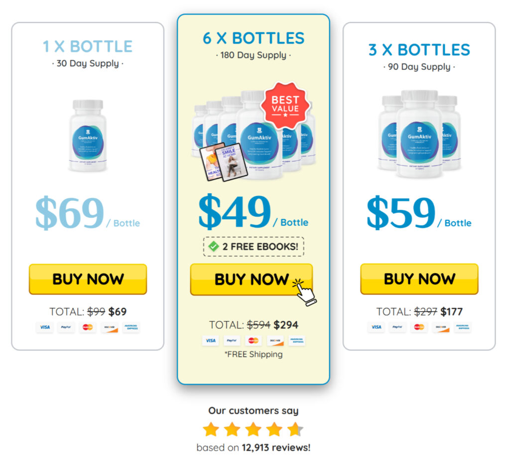 GumAktiv pricing options - available in 1, 3, and 6-bottle packages with discounts.